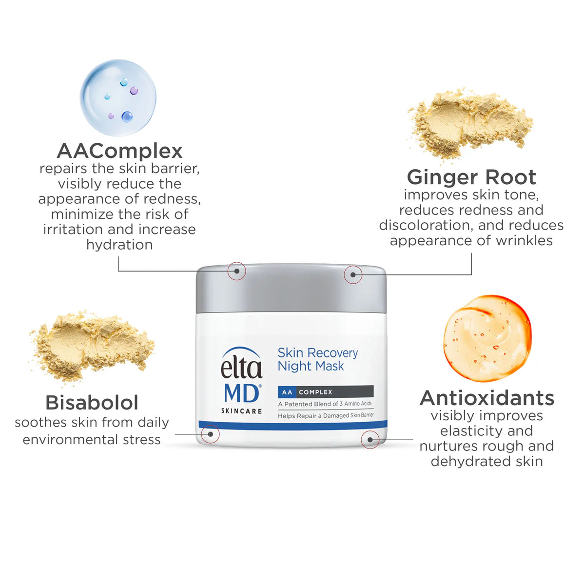 Skin Recovery Night Mask