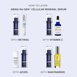 **NEW** NU-GEN CELLULAR RENEWAL SERUM