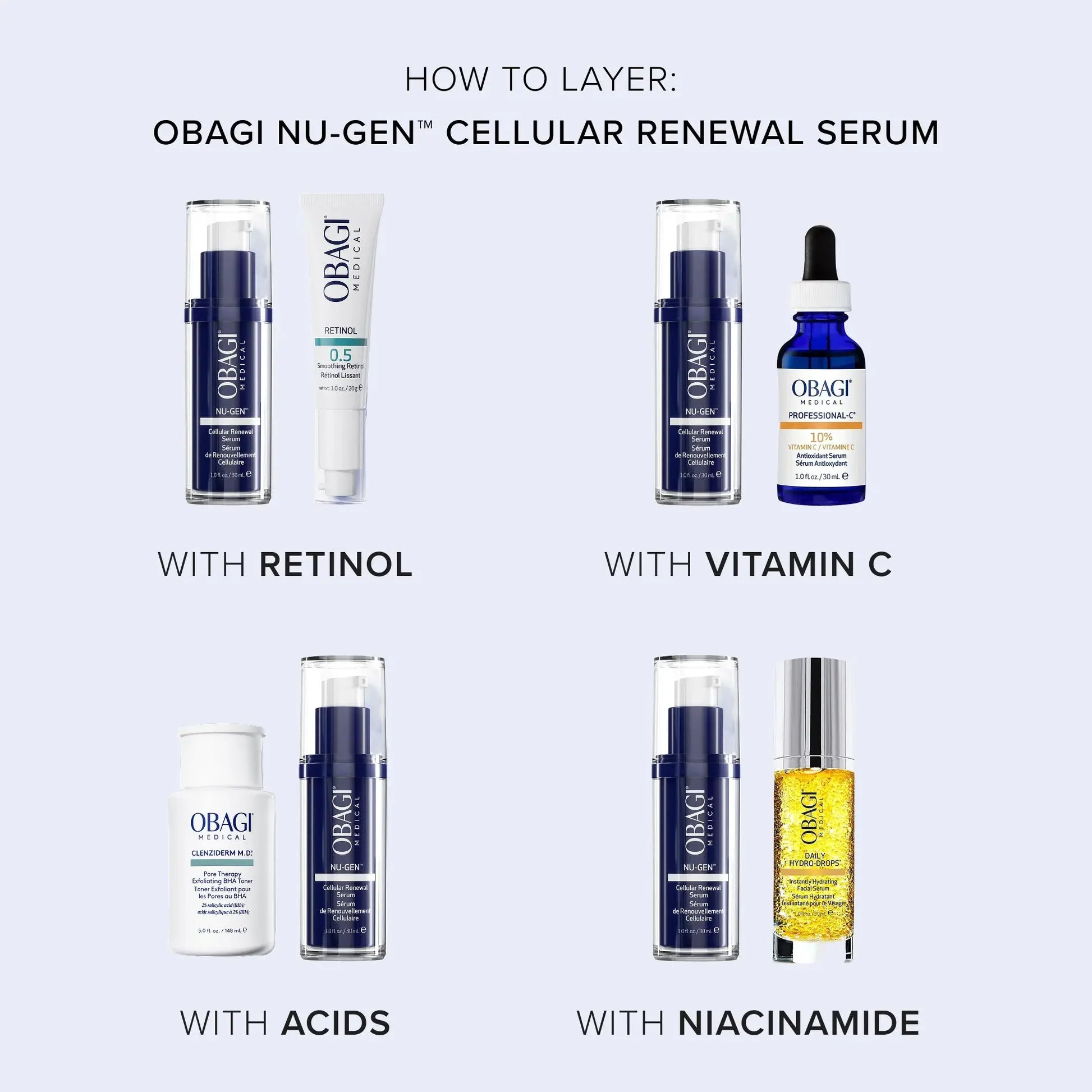 **NEW** NU-GEN CELLULAR RENEWAL SERUM