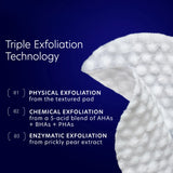 PCA Skin Triple Exfoliation Peel Pads