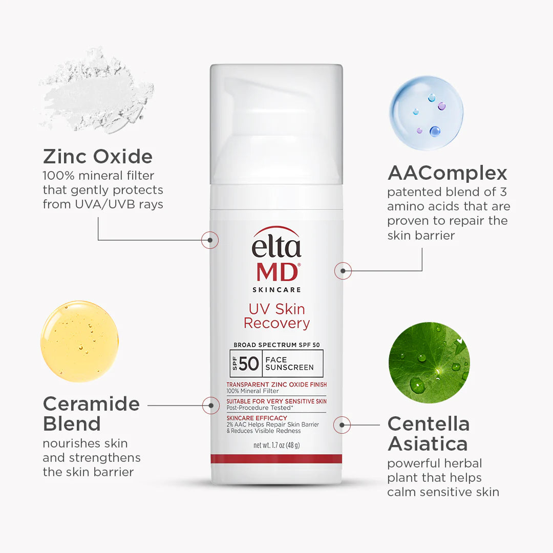 UV Skin Recovery Green SPF50 1.7oz