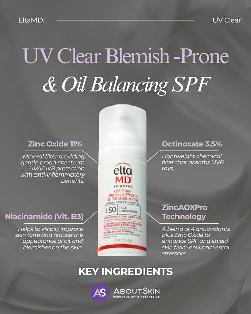 UV CLEAR BLEMISH-PRONE & OIL BALANCING SPF 50